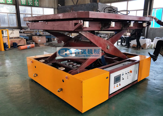 Mobile Scissor Lifting Table For Maintenance Underneath Railway Vehicles